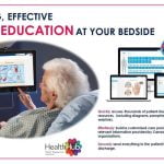 iMD - HealthHub Solutions Infographic